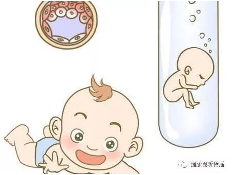 青碧生殖医学中心